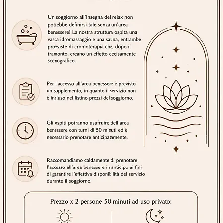 Bed & Breakfast La Quercia